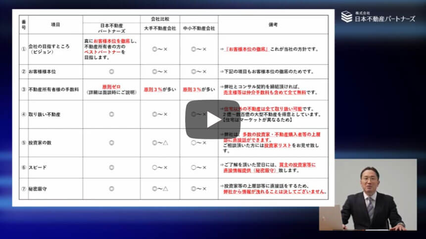 他社との比較(12分14秒)